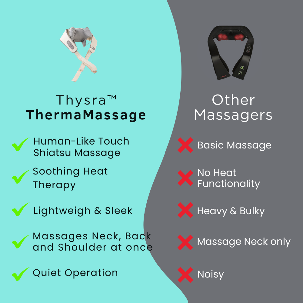 Thysra™ ThermaMassage